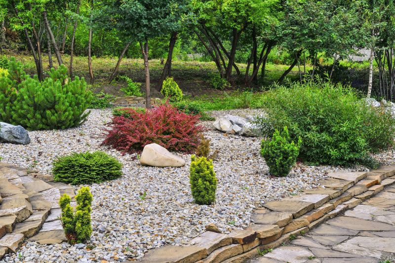 Landscape Hardscapes